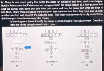 IV. There is one more policy that helps the hotel run smoothly and keep customers happy.
Hund's Rule states that if electrons are being placed in the same section of a floor (rooms that
cost the same) then each one gets their own room and has the same spin until the floor is
half-filled. If any more electrons want to stay in that same section, then they must pair up with
another electron and assume the opposite spin. This does not necessarily apply to electrons
that have purchased more expensive rooms.
In the diagrams below identify the areas in which Hund's Rule was broken. Describe
how the rule is being broken in each case.
14
February 12,
A
1L 1L 1L
12 12
[16]
14
November 26,
B
1
14
14 14 14
14
14
July 10, 1983
C