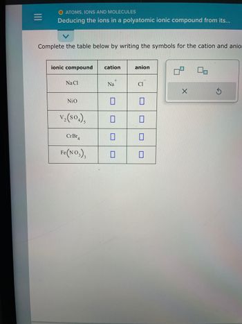 =
O ATOMS, IONS AND MOLECULES
Deducing the ions in a polyatomic ionic compound from its...
Complete the table below by writing the symbols for the cation and anion
ionic compound
Na Cl
NiO
v₂ (so.),
CrBr4
Fe(NO₂),
cation
Na
anion
Cl
X
00