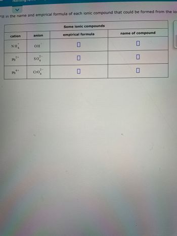 Answered ill in the name and empirical formula bartleby