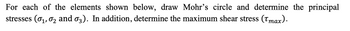 For each of the elements shown below, draw Mohr’s circle and determine the principal stresses (\(\sigma_1, \sigma_2, \sigma_3\)). In addition, determine the maximum shear stress (\(\tau_{max}\)).