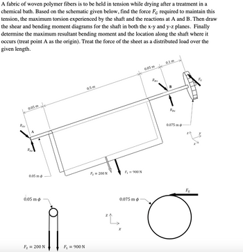 A fabric of woven polymer fibers is to be held in tension while drying after a treatment in a
chemical bath. Based on the schematic given below, find the force FG required to maintain this
tension, the maximum torsion experienced by the shaft and the reactions at A and B. Then draw
the shear and bending moment diagrams for the shaft in both the x-y and y-z planes. Finally
determine the maximum resultant bending moment and the location along the shaft where it
occurs (treat point A as the origin). Treat the force of the sheet as a distributed load over the
given length.
0.1 m
0.05 m
0.5 m
FG
0.05 m
F₂ = 200 N
RAX
4
RAZ
0.05 m p
0.05 m p
F₂ = 200 N
F₁ = 900 N
Z
F₁ = 900 N
0.075 m
x
RBX
B
RB₂
0.075 m p
FG