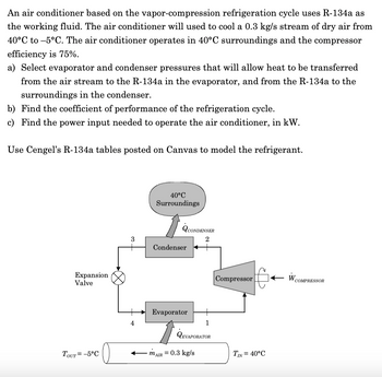 An air conditioner based on the vapor-compression refrigeration cycle uses R-134a as
the working fluid. The air conditioner will used to cool a 0.3 kg/s stream of dry air from
40°C to -5°C. The air conditioner operates in 40°C surroundings and the compressor
efficiency is 75%.
a) Select evaporator and condenser pressures that will allow heat to be transferred
from the air stream to the R-134a in the evaporator, and from the R-134a to the
surroundings in the condenser.
b) Find the coefficient of performance of the refrigeration cycle.
c) Find the power input needed to operate the air conditioner, in kW.
Use Cengel's R-134a tables posted on Canvas to model the refrigerant.
Expansion
Valve
TOUT = -5°C
3
40°C
Surroundings
QCONDENSER
2
Condenser
Evaporator
1
QEVAPORATOR
-MAIR = 0.3 kg/s
Compressor
TIN = 40°C
COMPRESSOR