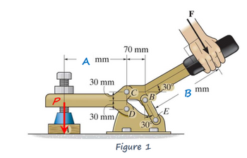 ### Transcription of Figure 1: Manual Lever Mechanism

Figure 1 displays a manual lever mechanism used for applying force onto a workpiece. Below is a detailed explanation of the components and dimensions as depicted in the illustration:

- **Handle and Force Application (F):** A hand is shown applying force (F) downward on a handle.
  
- **Lever Components:**
  - **A mm and B mm:** These are variable dimensions indicating parts of the lever arm where specific measurements can be adjusted as needed. "A" denotes the horizontal distance from the pivot to the point of load, while "B" is the horizontal distance from the pivot to the handle.
  - **30° Angles:** These indicate the pivot angles at points where the lever bends, ensuring mechanical advantage and proper force application.
  
- **Pivot Points:**
  - **C and B:** These are the main pivot points on the lever arm with links that transfer applied force.
  - **D and E:** These serve as secondary pivots connecting lever segments and base.
  
- **Force Transmission (P):** A red arrow (P) shows the direction of force applied onto a workpiece positioned beneath a clamp. The force is transferred vertically downwards, aided by the lever mechanism.

- **Dimensions:**
  - **70 mm and 30 mm Measurements:** These are fixed measurements on the lever mechanism, indicating lengths and spacing between pivots along the lever.

This entire lever mechanism shows a practical application of mechanical advantage principles, where a small amount of force applied at the handle (F) generates a larger force (P) at the workpiece, enhancing operational efficiency.