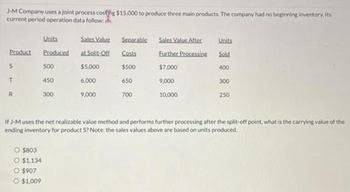 J-M Company uses a joint process costing $15,000 to produce three main products. The company had no beginning inventory. Its
current period operation data follow
Product
S
T
R
Units
Produced
500
450
300
O $803
O $1,134
O $907
O $1,009
Sales Value
at Solit-Off
$5,000
6,000
9,000
Separable Sales Value After
Further Processing
$7,000
9,000
10,000
Costs
$500
650
700
Units
Sold
400
300
250
If J-M uses the net realizable value method and performs further processing after the split-off point, what is the carrying value of the
ending inventory for product S? Note: the sales values above are based on units produced,