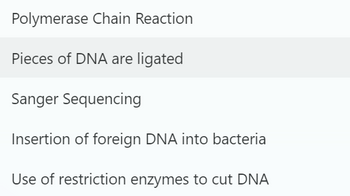 Polymerase Chain Reaction
Pieces of DNA are ligated
Sanger Sequencing
Insertion of foreign DNA into bacteria
Use of restriction enzymes to cut DNA