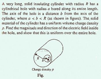 Answered: A very long, solid insulating cylinder… | bartleby