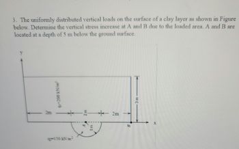 ### Problem Statement

3. The uniformly distributed vertical loads on the surface of a clay layer are as shown in the figure below. Determine the vertical stress increase at points A and B due to the loaded area. Points A and B are located at a depth of 5 meters below the ground surface.

### Diagram Explanation

The diagram illustrates a rectangular plan view of a loaded area on the clay layer surface. The dimensions and load distributions are detailed as follows:

- The load is applied over a rectangular area. 
- The load distribution is divided into two distinct sections: 
  - A central section with a uniform load of \( q = 200 \, \text{kN/m}^2 \), extending horizontally 4 meters (2 meters from the center in each direction).
  - An additional section to the left, with a uniform load of \( q = 150 \, \text{kN/m}^2 \), extending 2 meters.
- The total width of the loaded area is 6 meters (2 meters on the left + 4 meters in the central section).
- The loaded area extends 3 meters in the y-direction.

Points A and B:
- Point A is located at the center, directly below the boundary between the 200 kN/m² and 150 kN/m² sections.
- Point B is located at the right boundary of the 200 kN/m² section, 3 meters from the vertical edge and within the horizontal plane containing points A and B. 

Both points A and B are at a depth of 5 meters beneath the ground surface. The challenge involves determining the increase in vertical stress at these points due to the loads applied above.