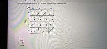 Which of the following expressions isn't the prime implicant for the plotted function?
O a'd'e
O c'de'
abc'e
O b'e'de'
%
be
8
01
11
10
00
01
11
10
e