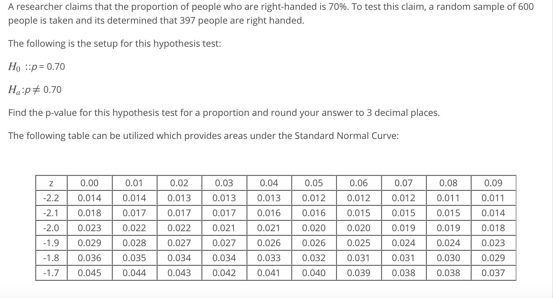 A researcher claims that the proportion of people who are right-handed is 70%. To test this claim, a random sample of 600
people is taken and its determined that 397 people are right handed
The following is the setup for this hypothesis test:
Ha:pt0.70
Find the p-value for this hypothesis test for a proportion and round your answer to 3 decimal places.
The following table can be utilized which provides areas under the Standard Normal Curve:
0.00
2.20.014
2.1 0.018
2.0 0.023
1.9 0.029
1.80.036
-1.7 0.045
0.01
0.014
0.017
0.022
0.028
0.02
0.013
0.017
0.022
0.027
0.034
0.043
0.03
0.013
0.017
0.021
0.027
0.034
0.042
0.04
0.013
0.016
0.021
0.026
0.033
0.041
0.05
0.012
0.0160.015
0.020
0.026 0.025
0.032
0.040
0.07
0.012
0.015
0.019
0.024
0.031
0.038
0.08
0.011
0.015
0.019
0.024
0.030
0.038
0.09
0.011
0.014
0.018
0.023
0.029
0.037
0.06
0.012
0.020
0.035
0.031
0.044
0.039
