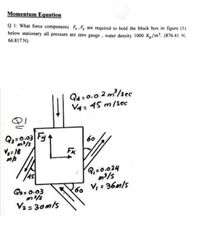 Momentum Equation
Q1: What force components F, Fy are required to hold the block box in figure (1)
below stationary all pressure are zero gauge, water density 1000 Kg/m³. (876.41 N,
66.817 N)
Q4=0.02 m³/sec
V4= 45 m/sec
QI
Q₁=0.03 Fy
60
m³/s
V₂=18
m/s
Q₁=0.024
m³/s
V₁ = 36m/s
Q₂ = 0.03
V₂=30m/s
Fx