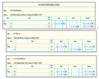 ACCOUNTS RECEIVABLE LEDGER
B&G Distributors
S 2628 Burlington Avenue, Chicago, IL 60604-1329
OE
AN
1380 00
1380 00
140 00 124 o 00
Aug 3
M. Chang
s 1422 SW Pacific, Chicago, IL 60603-8596
ANI
Aug
2136 00
2136 00
2136 00
11
12
B. Hinschiffa Ca
Ms 133 College Bivd, Des Plaines, IL 60611-4431
1106 00
38 4 00
1106 00
1490 00
Aug
15
J2
21
13
