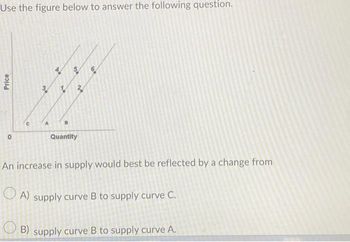 Use the figure below to answer the following question.
Price
0
C
A
50
1 2
Quantity
6⁰
An increase in supply would best be reflected by a change from
A) supply curve B to supply curve C.
B) supply curve B to supply curve A.