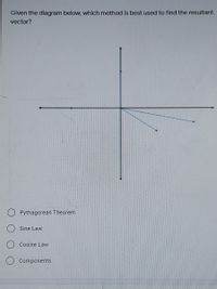 Given the diagram below, which method is best used to find the resultant
vector?
O Pythagorean Theorem
Sine Law
Cosine Law
Components
