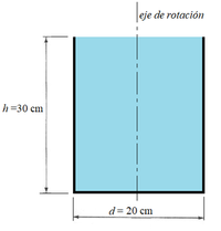 eje de rotación
h=30 cm
d= 20 cm
