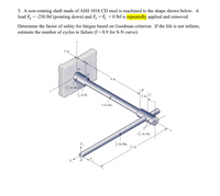 5. A non-rotating shaft made of AISI 1018 CD steel is machined to the shape shown below. A
load Fy = -250 lbf (pointing down) and F, = F, = 0 lbf is repeatedly applied and removed.
Determine the factor of safety for fatigue based on Goodman criterion. If the life is not infinite,
estimate the number of cycles to failure (f = 0.9 for S-N curve).
2 in
9 in
1-in dia.
B
-in R.
2 in
1-in dia.
1글-in dia.
-in din.
12 in
