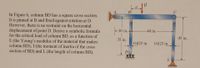 BI
In Figure 6, column BD has a square cross section.
It is pinned at B and fixed against rotation at D.
However, there is no restraint on the horizontal
displacement of point D. Derive a symbolic formula
for the critical load of column BD, as a function of
E (the Young's modulus of the material that makes
column BD), I (the moment of inertia of the cross
section of BD) and L (the length of column BD).
10 in.-
-40 in.-
45 in.
35 in.
0.625 in.
0.625 in.
E

