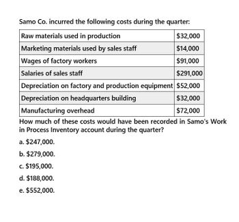 Samo Co. incurred the following costs during the quarter:
Raw materials used in production
$32,000
Marketing materials used by sales staff
$14,000
Wages of factory workers
$91,000
Salaries of sales staff
$291,000
Depreciation on factory and production equipment $52,000
Depreciation on headquarters building
Manufacturing overhead
$32,000
$72,000
How much of these costs would have been recorded in Samo's Work
in Process Inventory account during the quarter?
a. $247,000.
b. $279,000.
c. $195,000.
d. $188,000.
e. $552,000.