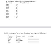 2. The particle characteristics of a soil are given below.
Size (mm )
Percent finer ( %)
0.850
100
0.425
91.9
0.250
85.3
0.150
76.7
0.075
61.2
0.040
49.8
0.020
39.8
0.010
32.8
0.006
27.4
0.002
21.0
Find the percentages of gravel, sand, silt, and clay according to the MIT system.
Fraction
Grain size (mm )
Percentage ( )
Gravel
>2
Sand
2 to 0.06
Silt
0.06 to 0.002
Clay
<0.002
