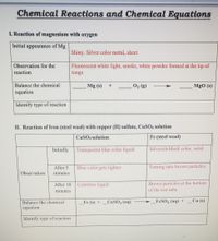 **Chemical Reactions and Chemical Equations**

---

**I. Reaction of Magnesium with Oxygen**

- **Initial Appearance of Mg:**
  - Shiny, silver-colored metal, sheet

- **Observation for the Reaction:**
  - Fluorescent white light, smoke, white powder formed at the tip of tongs

- **Balance the Chemical Equation:**
  - \( \_\_\_ \, \text{Mg (s)} + \_\_\_ \, \text{O}_2 \, \text{(g)} \rightarrow \_\_\_ \, \text{MgO (s)} \)

- **Identify Type of Reaction:**
  - (Blank space provided for type of reaction)

---

**II. Reaction of Iron (Steel Wool) with Copper (II) Sulfate, CuSO₄ Solution**

- **CuSO₄ Solution:**
  - **Initially:** Transparent blue-colored liquid
  - **After 5 Minutes:** Blue color gets lighter
  - **After 10 Minutes:** Colorless liquid

- **Fe (Steel Wool):**
  - **Initially:** Silverish-black color, solid
  - **After 5 Minutes:** Turning into brown particles
  - **After 10 Minutes:** Brown particles at the bottom of the test tube

- **Balance the Chemical Equation:**
  - \( \_\_\_ \, \text{Fe (s)} + \_\_\_ \, \text{CuSO}_4 \, \text{(aq)} \rightarrow \_\_\_ \, \text{FeSO}_4 \, \text{(aq)} + \_\_\_ \, \text{Cu (s)} \) 

- **Identify Type of Reaction:**
  - (Blank space provided for type of reaction)