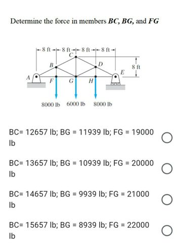 Answered: Determine The Force In Members BC, BG,… | Bartleby