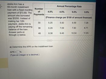 54
Jeslie Ann has a
48-month installment
loan with a fixed monthly
payment of $73.69. The
amount she borrowed
was $3200. Instead of
making her 12th
payment, Jeslie Ann is
paying off the remaining
balance of the loan.
Answer parts a)
through c) below.
Number
of
Payments
30
36
48
4.0%
5.25
6.29
8.38
Annual Percentage Rate
(Finance charge per $100 of amount financed)
a) Determine the APR on the installment loan.
APR= %
(Type an integer or a decimal.)
4.5%
5.92
7.09
5.0%
9.46
6.59
7.90
5.5%
10.54
7.26
8.71
11.63