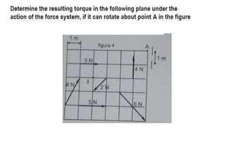 Determine the resulting torque in the following plane under the
action of the force system, if it can rotate about point A in the figure
1m
8 N
3 N
3
5 N
figura 4
2N
4 N
6N