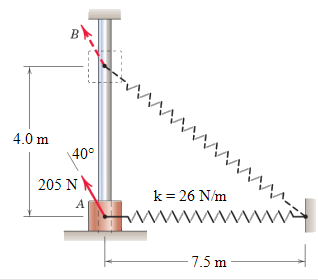 B
wwwwwwwwwwww.
4.0 m
40°
205 N
k = 26 N/m
A
wwwwwwwwwwww
-7.5 m