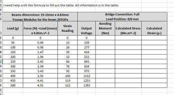 6 I need help with the formula to fill out the table. All information is in the table.
7
8
9
0
1
2
3
4
5
6
7
8
9
0
1
2
3
Beams dimensions: 19.32mm x 4.83mm
Youngs Modulus for the beam 207GPa
Load (g)
0
50
100
150
200
250
300
350
400
450
500
Force (N) =Load (mass)
x 9.81m.s^-2
0
0.49
0.98
1.47
1.96
2.45
2.94
3.43
3.92
4.41
4.91
Strain
Reading
0
13
26
39
52
66
78
92
106
119
132
Output
Voltage
0
139
277
416
555
695
834
973
1112
1253
1393
Bridge Connection: Full
Load Position: 420 mm
Bending
Moment Calculated Stress
(Nm)
(Mn.m^-2)
Calculated
Strain (μ)