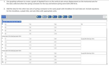 1. Use graphing software to create a graph of Applied Force on the vertical axis versus displacement on the horizontal axis for
the data collected when the spring constants for the top and bottom spring were both 200 N/m.
2. Add the data for the other two sets of spring constants to the same graph with trendlines for each data set. Include equations
for the trendlines, a graph title, and axis titles with appropriate units.
Experiment 1
Top Spring Constant=200 N/m, Bottom Spring Constant=200 N/m
Data Table 1 Data Table 2 Graph 1 Data Table 3 Graph 2
Data Table 4 Graph 3
10.0
10.0
0.050
200
50
25.0
25.0
0.125
100
50.0
50.0
250
-50
25.0
25.0
-0.125
Top Spring Constant=200 N/m, Bottom Spring Constant = 500 N/m
20
-5.7
-14.3
0.029
top spring 200N/m, Bottom Spring = 500 N/m
50
-14.3
-35.7
0.071
100
-28.6
-71.4
143
-50
14.3
35.7
-0.071
Top Spring Constant 300 N/m, Bottom Spring Constant = 500 Nim
20
-7.5
-12.5
0.025
top spring 300N/m, Bottom Spring = 500 N/m
50
-18.8
31.3
0.063
100
-37.5
-62.5
0.125
18.7
31.2
-0.063
Exercise 1