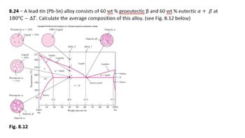 www
www
8.24 - A lead-tin (Pb-Sn) alloy consists of 60 wt % proeutectic ẞ and 60 wt % eutectic a + ẞ at
180°C - AT. Calculate the average composition of this alloy. (see Fig. 8.12 below)
Copyright © The McGraw Hil Companies, Inc. Pession required for reproduction or delay
Procutectic a 24%
100% Liquid
Eutectic a
Liquid 76%
Eutectic B
Alloy 2
Alloy 1
Liquid
327
Solidus
= 49%
Liquidas
300
Liquid
Liquidus
250
a + liquid
Procutectic a
-51%
Temperature (C)
200
183
150
Procutectic or
100
18
50
Solvus
19.2
40.0
Solidus
B+ liquid
B
Solvus
Eutectic point
a+B
61.9
97.5
0
10
20
30
40
50
60
70
80
90
100%
100%
Weight percent tin
Sn
Pb
Eutectic B
Eutectic a
Fig. 8.12