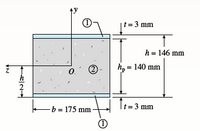 t = 3 mm
h = 146 mm
(2)
h,
= 140 mm
lt= 3 mm
-b = 175 mm -
