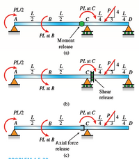 Answered: Pl At C L Pl 2 4 L. 4 D L A 2 B 2 Pl At… 