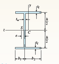 Answered: The cross section of an unbalanced… | bartleby