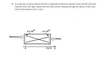 4) A p-type bar of silicon below the left is subjected to electron injection from the left and hole
injection from the right. Determine the total current flowing through the device if the cross-
section area equals 1 μm x 1 μm.
Electrons
0
5 x 10¹6
2 x 1016
Holes
2 μm x