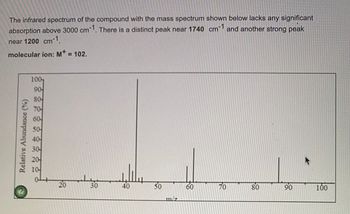 The infrared spectrum of the compound with the mass spectrum shown below lacks any significant
absorption above 3000 cm-1. There is a distinct peak near 1740 cm-1 and another strong peak
near 1200 cm-1.
molecular ion: M* = 102.
Relative Abundance (%)
?
100
904
80
704
60-
40
304
20
10
20
30
40
50
m/z
60
70
80
90
K
100