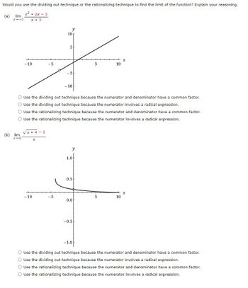 Answered: Would you use the dividing out… | bartleby