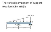 The vertical component of support
reaction at B ( in N) is
400 N/m
3 m-
3 m-
