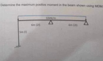 Determine the maximum positive moment in the beam shown using MDM.
10kN/m
6m (21)
6m (21)
5m (1)