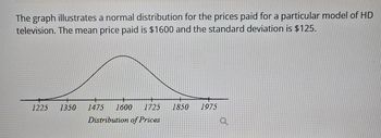 The graph illustrates a normal distribution for the prices paid for a particular model of HD
television. The mean price paid is $1600 and the standard deviation is $125.
1225 1350 1475 1600 1725 1850
Distribution of Prices
1975
a