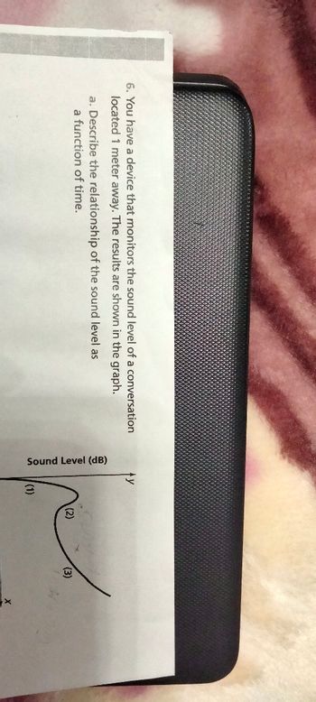 6. You have a device that monitors the sound level of a conversation
located 1 meter away. The results are shown in the graph.
a. Describe the relationship of the sound level as
a function of time.
Sound Level (dB)
ty
(1)
(2)
(3)
X