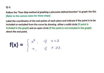 Q-1:
Follow the "Four-Step method of graphing a piecewise defined function" to graph the f(x).
[Refer to the canvas notes for these steps]
Label the coordinates of the end points of each piece and indicate if the point is to be
included or excluded from the curve by drawing either a solid circle [if point is
included in the graph] and an open circle [if the point is not included in the graph]
about the end point.
f(x) = {x²)
)
if
if
x < 2
X >2.