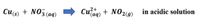 Cuaa)
+ NO2(9) in acidic solution
Сu(s) + NO3(aд)
