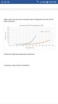 3 all 44% O 5:00 PM
Make a plot of p (atm) versus reasonable range of temperatures (K) and write all
labels on the plot.
pressure (atm) VS temperatures (K)
500
450
400
--S-V ––L-V
350
300
250
200
150
100
50
300
350
400
450
500
550
600
650
700
750
800
850
900
950
Temperature (K)
Estimate the triple point temperature and
pressure.
Comment on slope of the two boundaries.
Pressure (atm)
