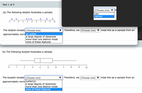 **Part 1 of 4**

(a) The following dotplot illustrates a sample.

- **Dotplot Description:**
  - The dotplot shows individual data points along a horizontal axis ranging from 0 to 10.
  - The points are mostly clustered around the center of the range.

- **Analysis Dropdown Choices:**
  - an outlier
  - a large degree of skewness
  - more than one distinct mode
  - none of these features

- **Conclusion Dropdown Choices:**
  - can
  - cannot

The dotplot reveals (choose one) [an outlier]. Therefore, we (choose one) [cannot] treat this as a sample from an approximately normal distribution.

(b) The following boxplot illustrates a sample.

- **Boxplot Description:**
  - The boxplot displays a box with whiskers extending from the lower end at 0 to approximately 6.
  - The box itself begins around 2 and ends around 5.5, with a median line inside it at about 4.

- **Analysis Dropdown Choices:**
  - outlier(s)
  - a large degree of skewness
  - more than one distinct mode
  - none of these features

- **Conclusion Dropdown Choices:**
  - can
  - cannot

The boxplot reveals (choose one) [none of these features]. Therefore, we (choose one) [can] treat this as a sample from an approximately normal distribution.