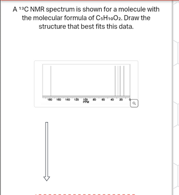 A 13C NMR spectrum is shown for a molecule with
the molecular formula of C5H10O2. Draw the
structure that best fits this data.
180 160 140 120
100 80 60 40 20
PPM