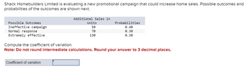 Shack Homebuilders Limited is evaluating a new promotional campaign that could increase home sales. Possible outcomes and
probabilities of the outcomes are shown next.
Possible Outcomes
Ineffective campaign
Normal response
Extremely effective
Additional Sales in
Coefficient of variation
Units
50
70
130
Probabilities
0.40
0.30
0.30
Compute the coefficient of variation.
Note: Do not round intermediate calculations. Round your answer to 3 decimal places.