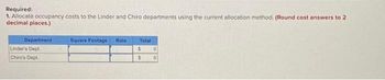 Required:
1. Allocate occupancy costs to the Linder and Chiro departments using the current allocation method. (Round cost answers to 2
decimal places.)
Department
Linder's Dept.
Chiro's Dept.
Square Footage
Rate.
Total
$
$
0
0