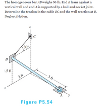 Answered: The homogeneous bar AB weighs 400 N.… | bartleby