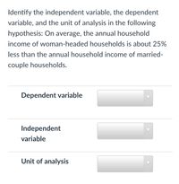 **Identify the Variables and Unit of Analysis**

In the following hypothesis, determine the independent variable, the dependent variable, and the unit of analysis:

**Hypothesis:** On average, the annual household income of woman-headed households is about 25% less than the annual household income of married-couple households.

1. **Dependent variable:** [Dropdown]

2. **Independent variable:** [Dropdown]

3. **Unit of analysis:** [Dropdown]

**Instruction:** Use the dropdown menus to make your selections based on the provided hypothesis.