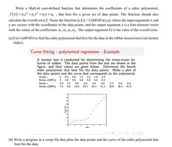 Write a MatLab user-defined function that determines the coefficients of a cubic polynomial,
f(x)=a₂x³ + a₂x² + a₁x + a that best fits a given set of data points. The function should also
calculate the overall error E. Name the function [a,Er] = CubPolFit(x,y), where the input arguments x and
y are vectors with the coordinates of the data points, and the output argument a is a four-element vector
with the values of the coefficients a3, a₂, a₁, a. The output argument Er is the value of the overall error.
"
(a) Use CubPolFit to find the cubic polynomial that best fits the data in the rubber tension tests (see lecture
slides):
Curve fitting - polynomial regression - Example
A tension test is conducted for determining the stress-strain be-
havior of rubber. The data points from the test are shown in the
figure, and their values are given below. Determine the fourth
order polynomial that best fits the data points. Make a plot of
the data points and the curve that corresponds to the polynomial.
Strain €
0 0.4 0.8 1.2 1.6 2.0 2.4
Stress (MPa) 0 3.0 4.5 5.8 5.9 5.8 6.2
Strain €
Stress (MPa)
2.8 3.2 3.6
7.4 9.6 15.6 20.7
4.0 4.4 4.8 5.2 5.6 6.0
26.7 31.1 35.6 39.3 41.5
36
Strain
192
(b) Write a program in a script file that plots the data points and the curve of the cubic polynomial that
best fits the data.